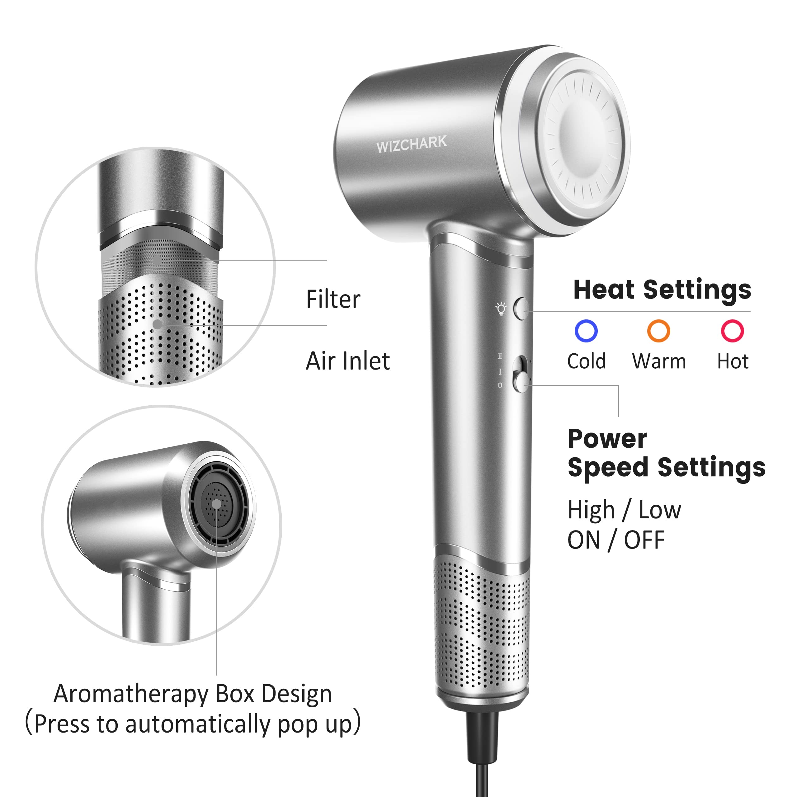 Secador iónico de 3 luces de colores con motor sin escobillas de 110,000 RPM para un secado rápido